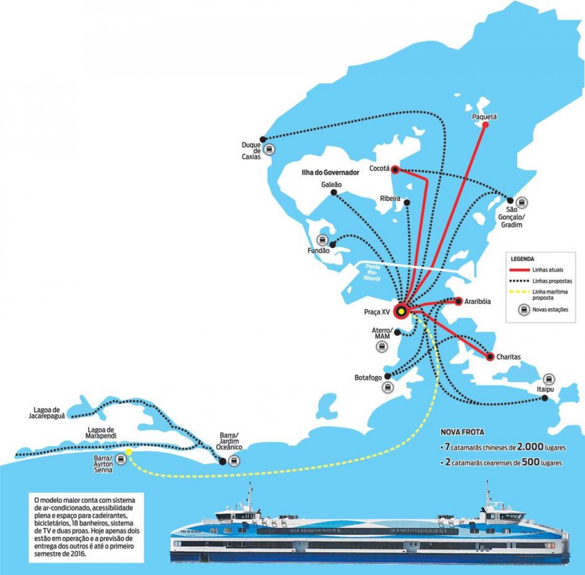 Žemėlapis CCR Barcas