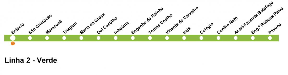 Žemėlapis Rio de Žaneiras metro - 2 Liniją (žalia)