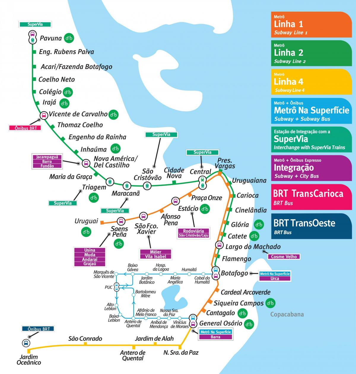Žemėlapis Rio de Žaneiras metro