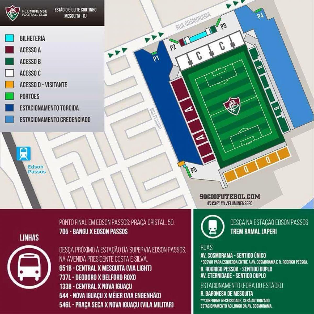 Žemėlapis stadionas Giulite Coutinho