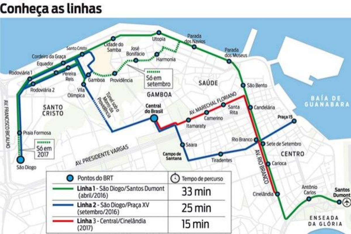 Žemėlapis VLT Rio de Žaneiras - Line 1