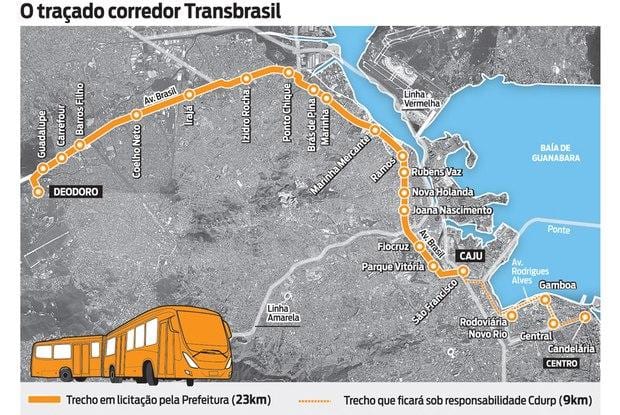 Žemėlapis BRT TransBrasil