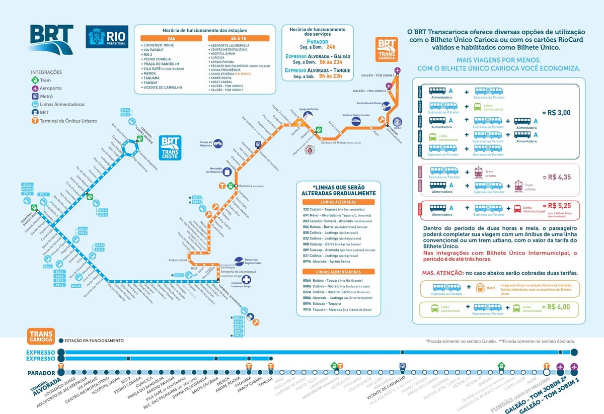 Žemėlapis BRT TransCarioca