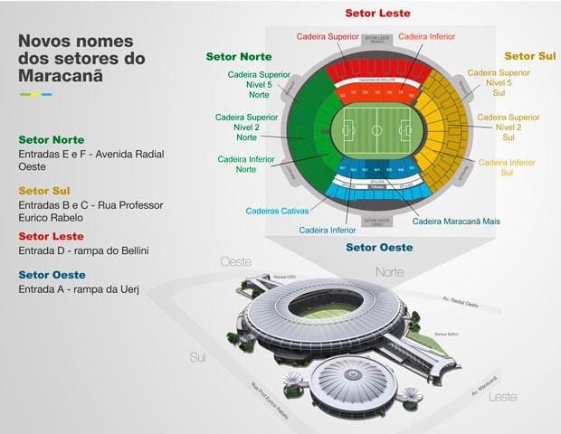 Žemėlapis Maracanã