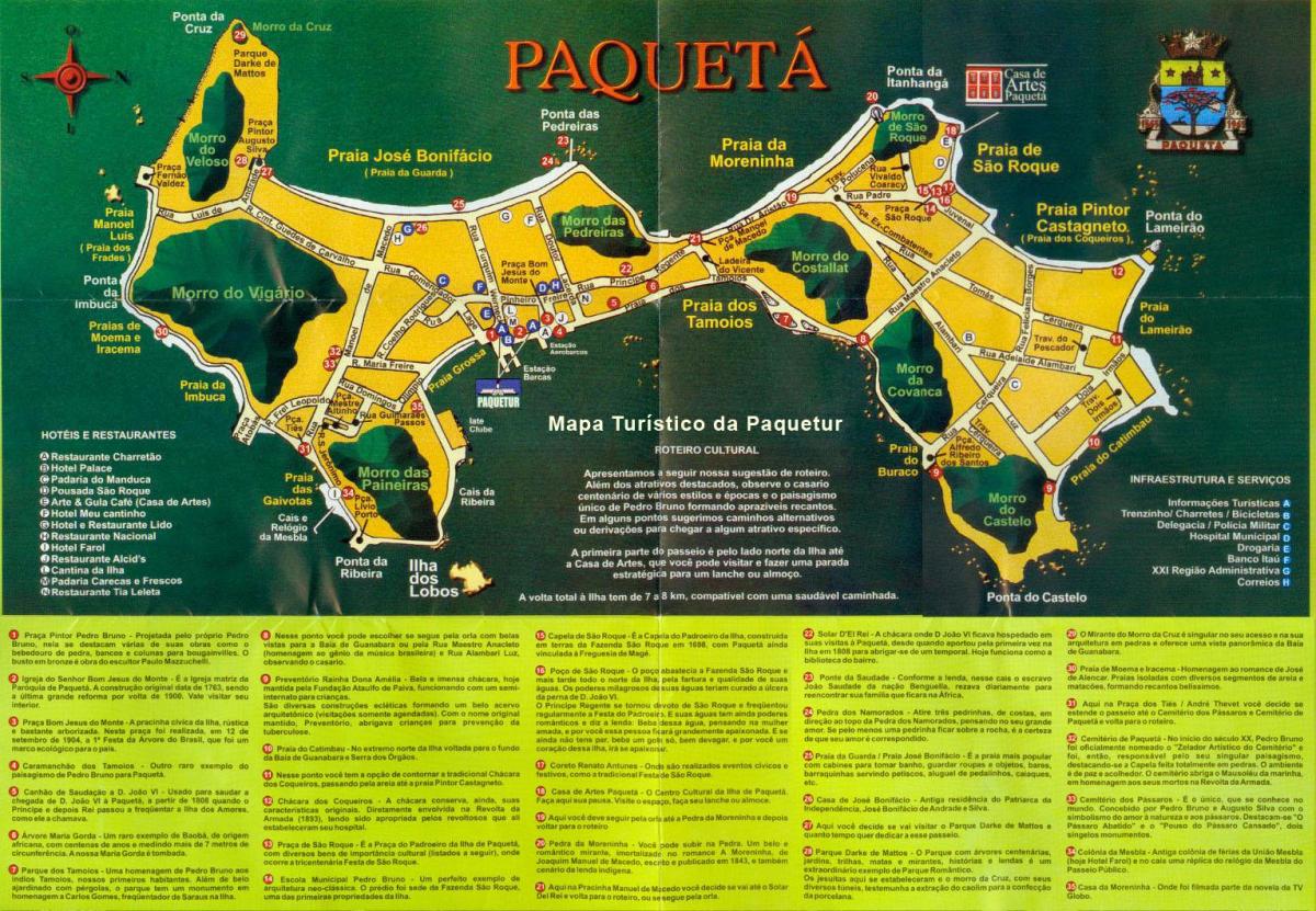 Žemėlapis Paquetá