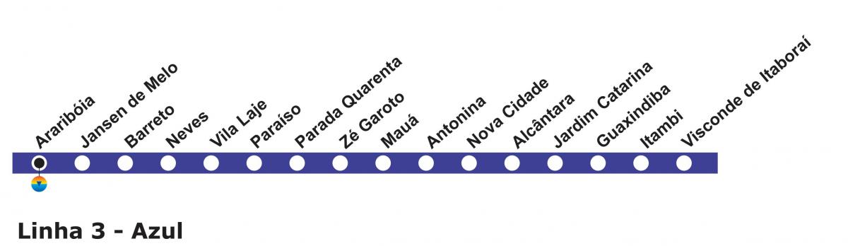 Žemėlapis Rio de Žaneiras metro - Line 3 (mėlyna)