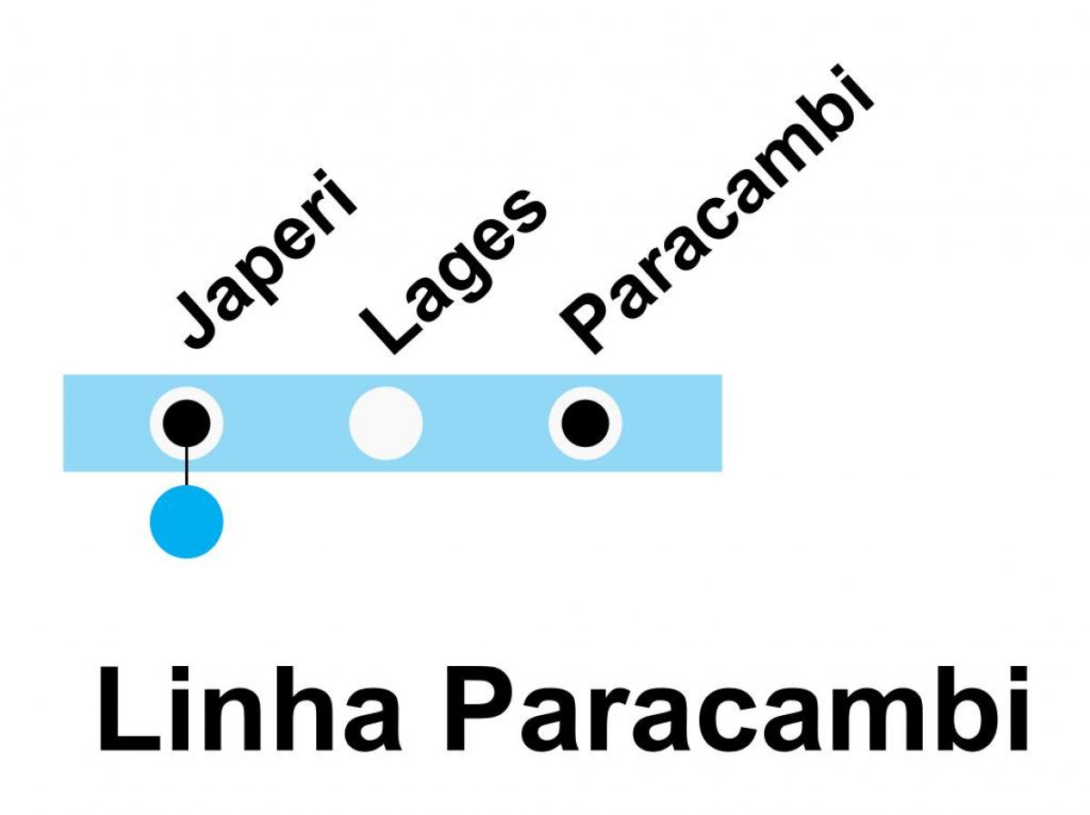 Žemėlapis SuperVia - Line Paracambi