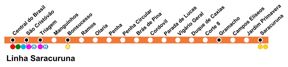 Žemėlapis SuperVia - Line Saracuruna