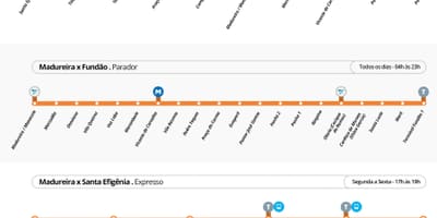 Žemėlapis BRT TransCarioca - Stotys