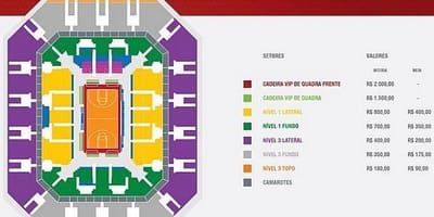 Žemėlapis HSBC Arena