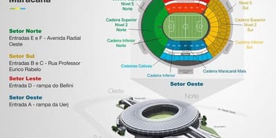 Žemėlapis Maracanã