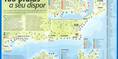 Žemėlapis Rio de žaneiro paplūdimiai