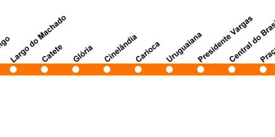 Žemėlapis Rio de Žaneiras metro - 1 Linija (orange)