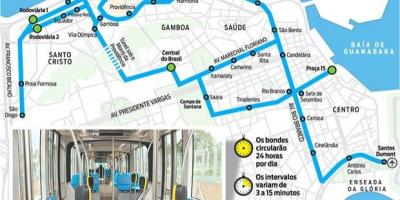 Žemėlapis Rio de Žaneiras tramvajų