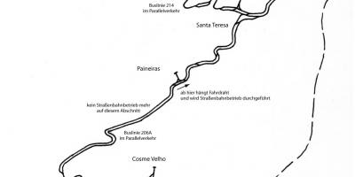 Žemėlapis Santa Teresa tramvajų Linijos 1