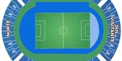Žemėlapis stadionas Engenhão secteurs