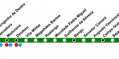 Žemėlapis SuperVia - Line Santa Cruz