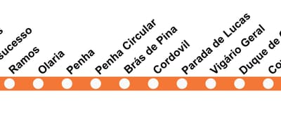 Žemėlapis SuperVia - Line Saracuruna